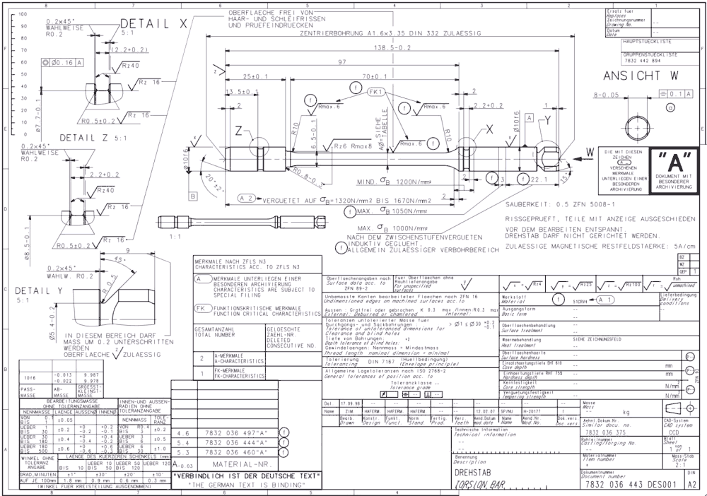 Büyük resim için tıklayınız