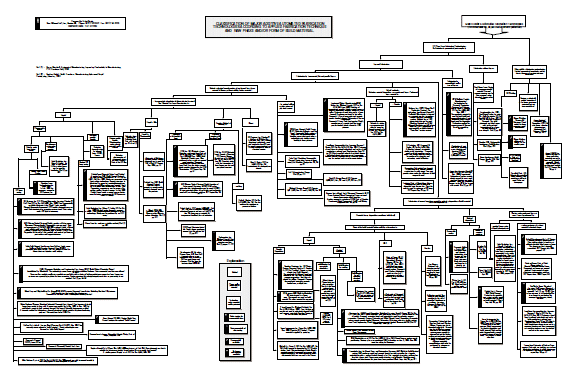 PDF versiyon için tıklayınız
