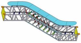 Daha büyük görmek için klikleyiniz.