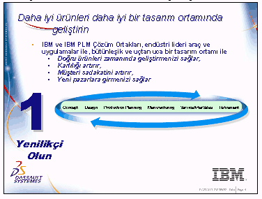 büyük resim