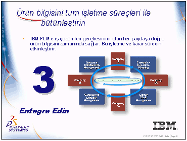 büyük resim