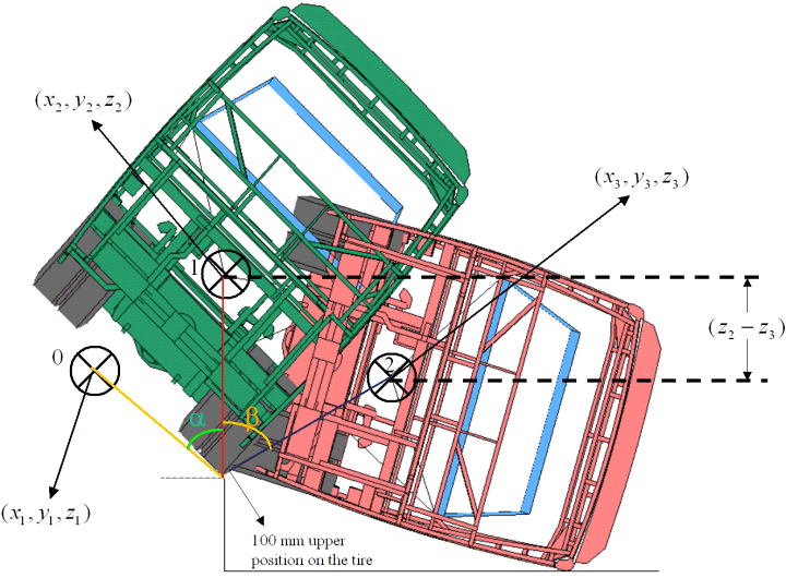 Büyük resim için tıklayınız