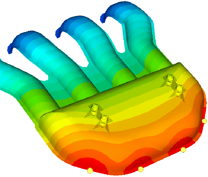 Büyük resim için tıklayınız