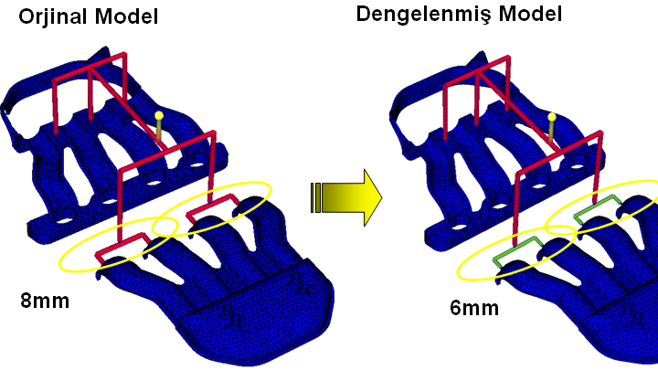 Büyük resim için tıklayınız