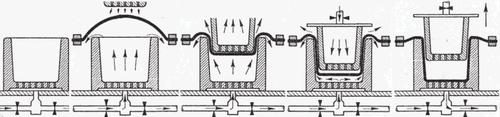 Büyük resim için tıklayınız